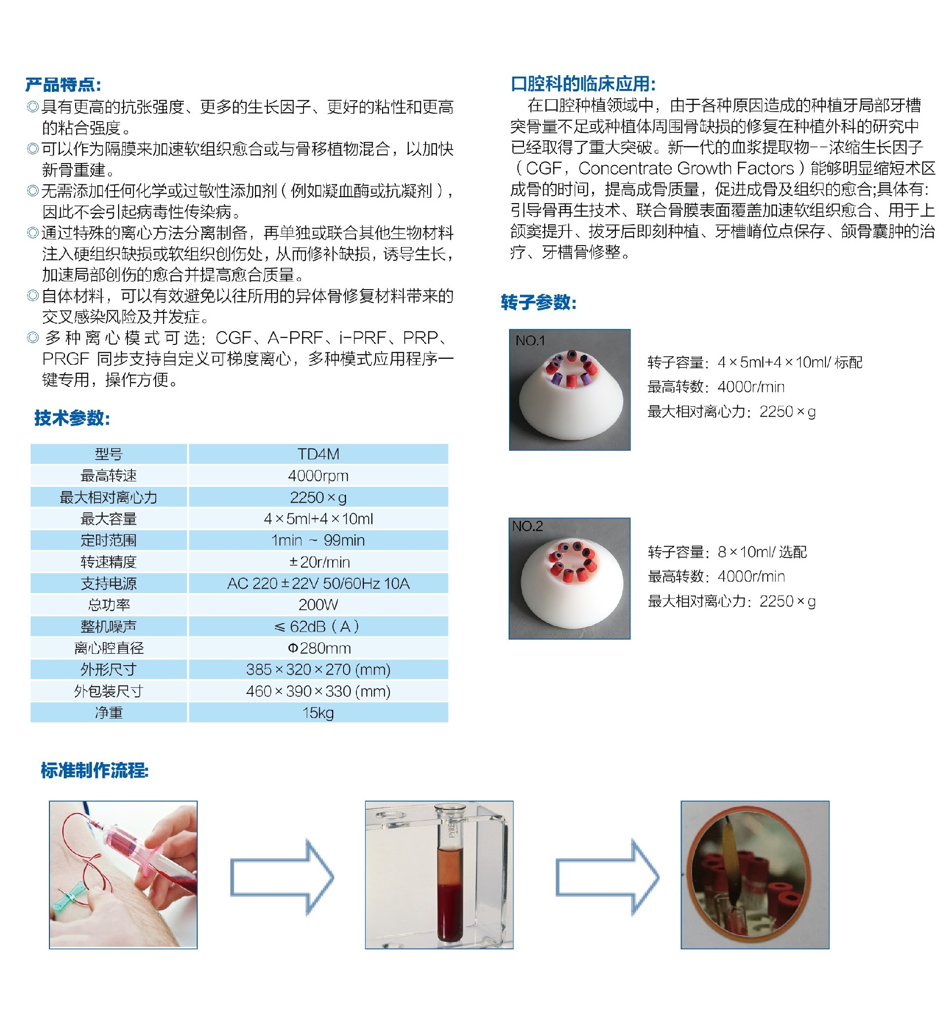 TD4M牙科专用离心机.jpg